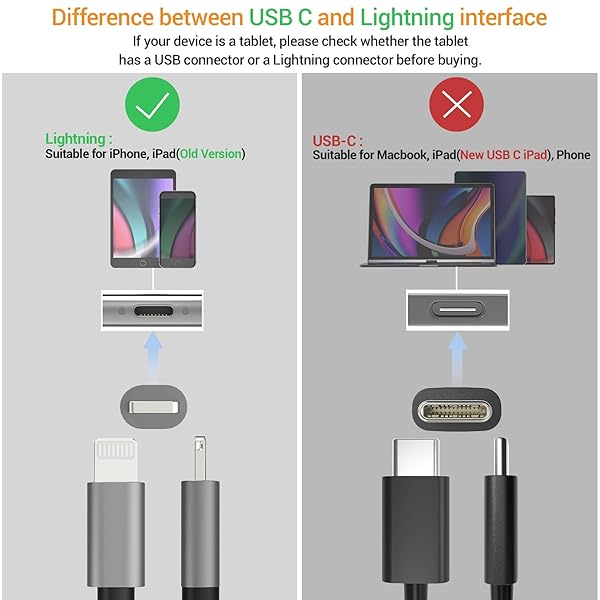 Cubilux Cubilux Lightning to 3.5mm Microphone Adapter for iPhone 14/13/12/11/SE/Xr/Xs Max - Audio & MIC Splitter for iPad - View 2 of 8