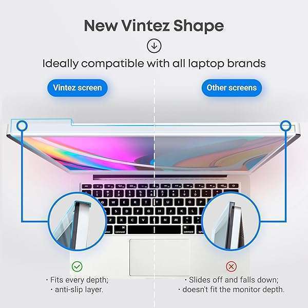 VINTEZ "VINTEZ 15.6" Blue Light Blocking Screen Protector - Anti-UV Eye Filter for Laptops & Monitors" - View 6 of 11