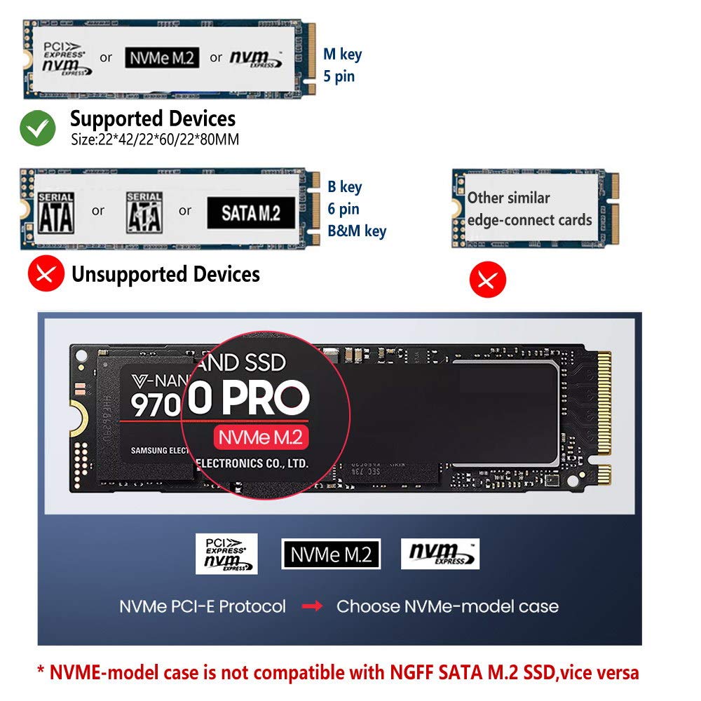 Cablecc USB 3.1 USB-C to NVME M-Key M.2 NGFF SSD External Adapter Vertical Black Color - View 9 of 9