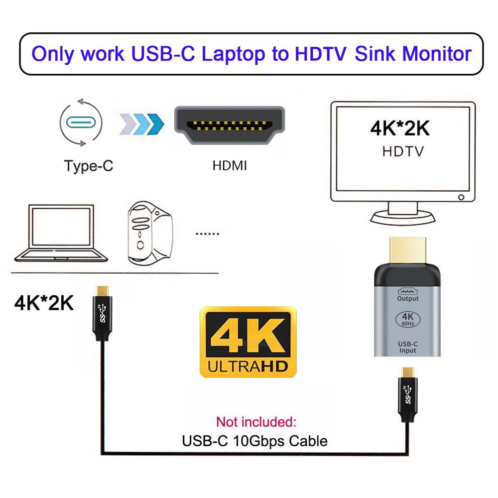 Xiwai USB-C to HDMI Adapter 4K 60Hz for Monitor Tablet Phone Laptop Not Compatible with HDMI Host to Type-C Displays - View 2 of 9
