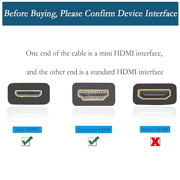 PNGKNYOCN 15CM Mini HDMI to HDMI Short Cable, 90 Degree Right Angle High Speed Mini HDMI Male to HDMI 2.0 Male Adapter Support 4k@60HZ YOUCHENG, for Raspberry Pi, Tablet, Camera Etc (R) - View 2 of 7
