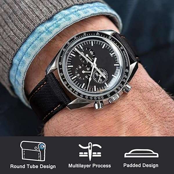 Ritche Ritche Sailcloth Quick Release Watch Band for Samsung Galaxy Watch 6 & Timex/Seiko/Fossil - 20mm Classic Strap for Men & Women - View 5 of 8