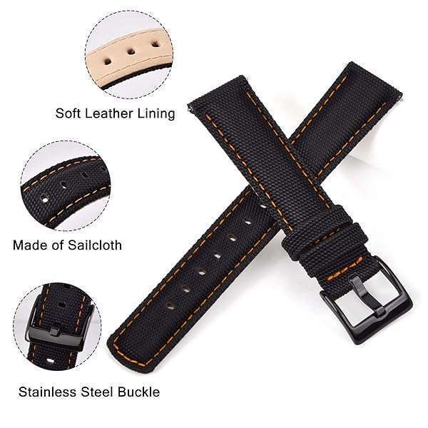 Ritche Ritche Sailcloth Quick Release Watch Band for Samsung Galaxy Watch 6 & Timex/Seiko/Fossil - 20mm Classic Strap for Men & Women - View 6 of 8