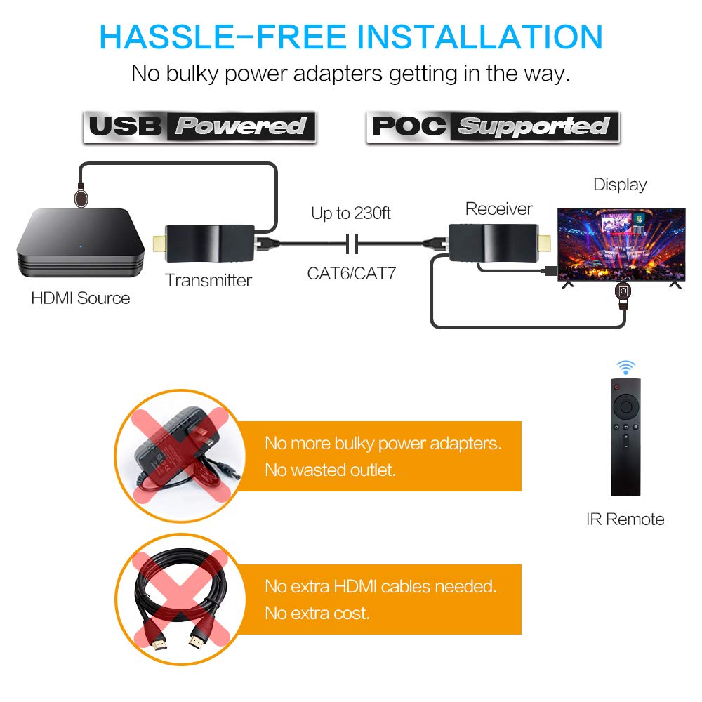 DDMALL Mini 4K HDMI Extender Over Single CAT5e/CAT6/7 Cable with IR Remote 230ft at 4K 60Hz 295ft at 1080P POC HDR HDMI 2.0 HDCP 2.2 1.4 EDID - View 5 of 9