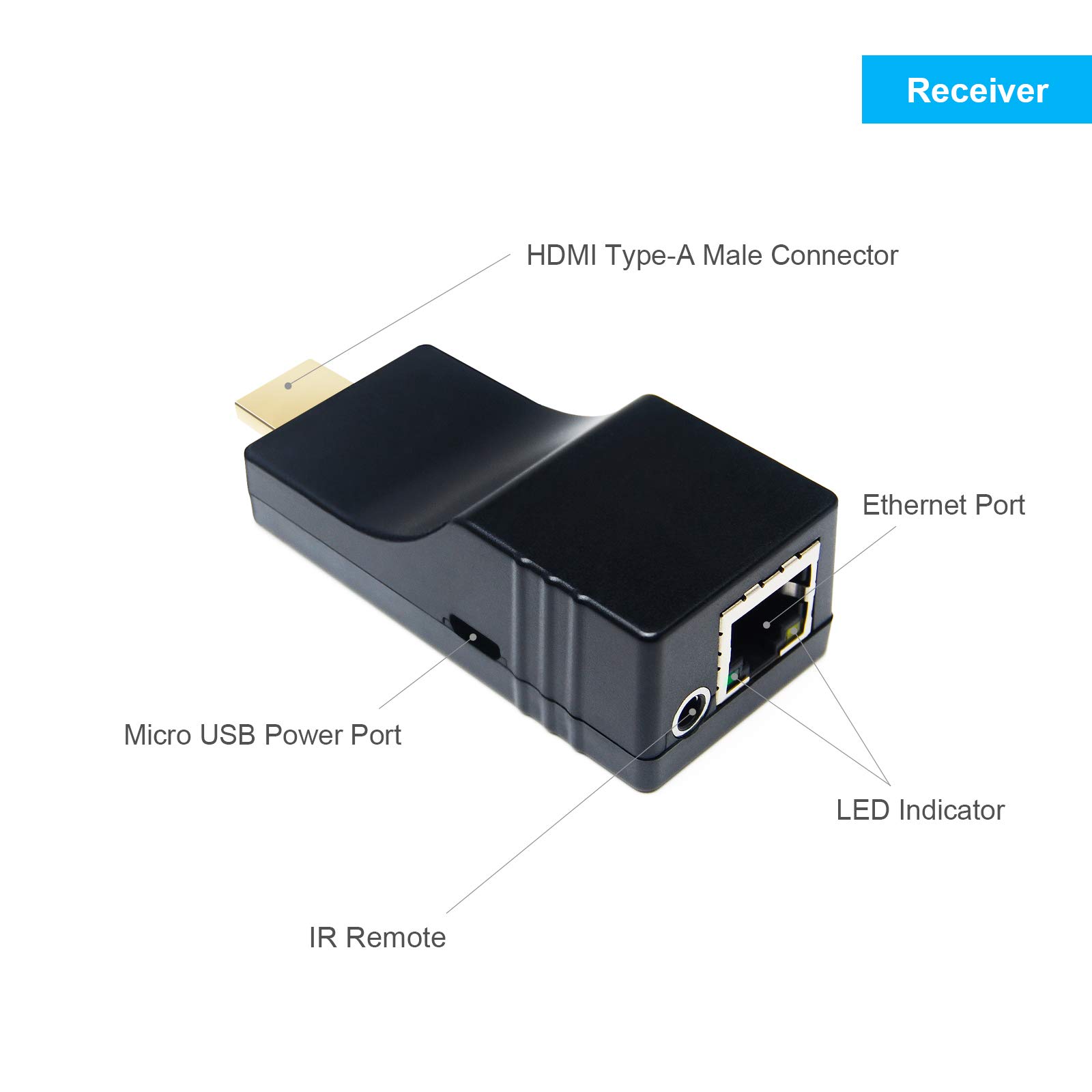DDMALL 4K HDMI Extender Over CAT5e/6/7 Cable with IR Remote Up to 230ft 4K60Hz Supports Loop Out HDR HDCP 2.2 EDID HDMI 2.0 SPDIF and Analog Audio - View 6 of 8