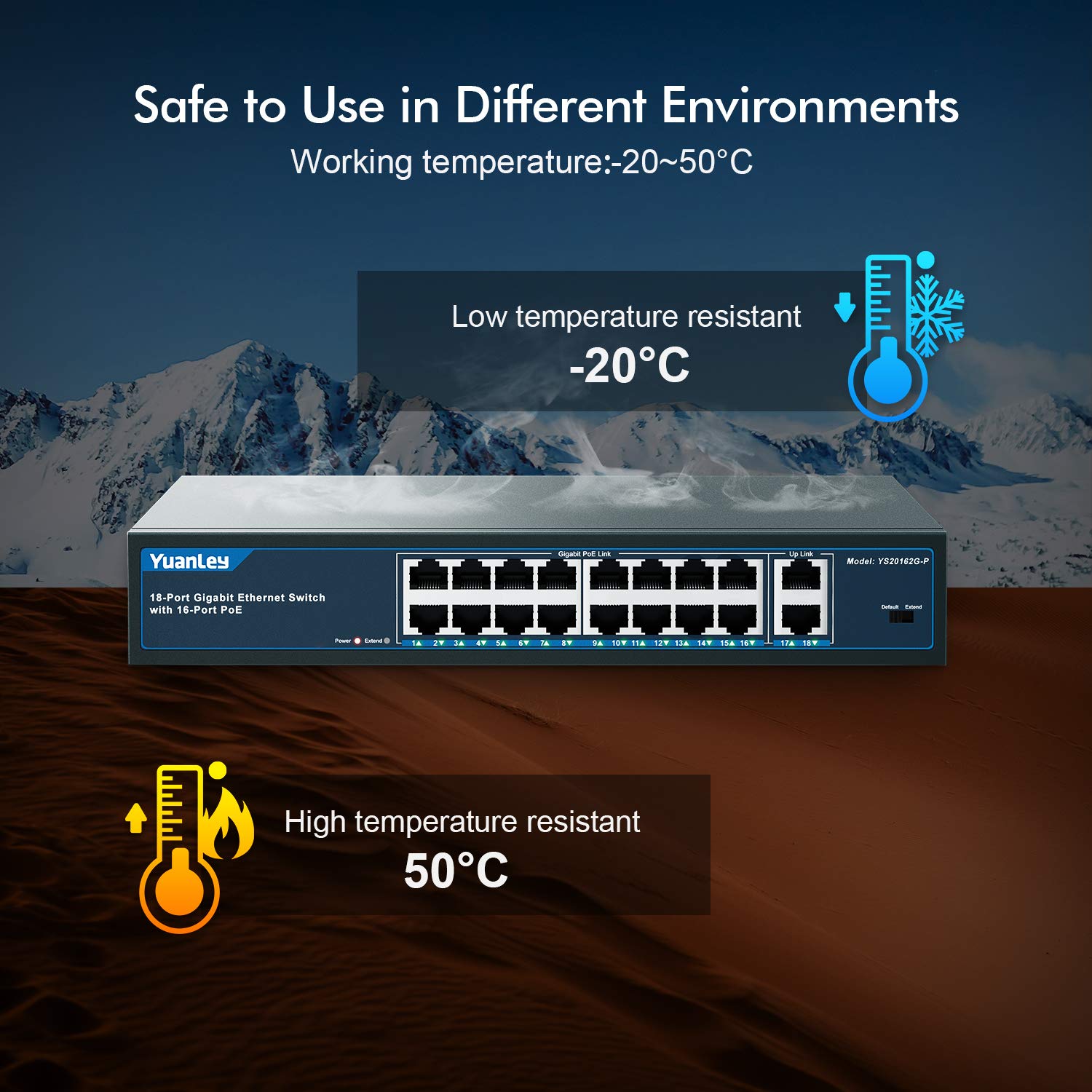 YuanLey 16 Port Gigabit PoE Switch 250W Unmanaged Plug and Play Metal Desktop Rackmount with 2 Gigabit Uplink and 16 PoE+ Ports 1000Mbps - View 7 of 7