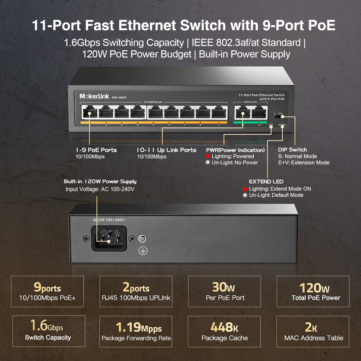 MokerLink 8 Port PoE Switch 6 PoE+ Ports 2 Uplink 100Mbps 78W AI Detection Fanless Metal Plug and Play Network Switch - View 4 of 7