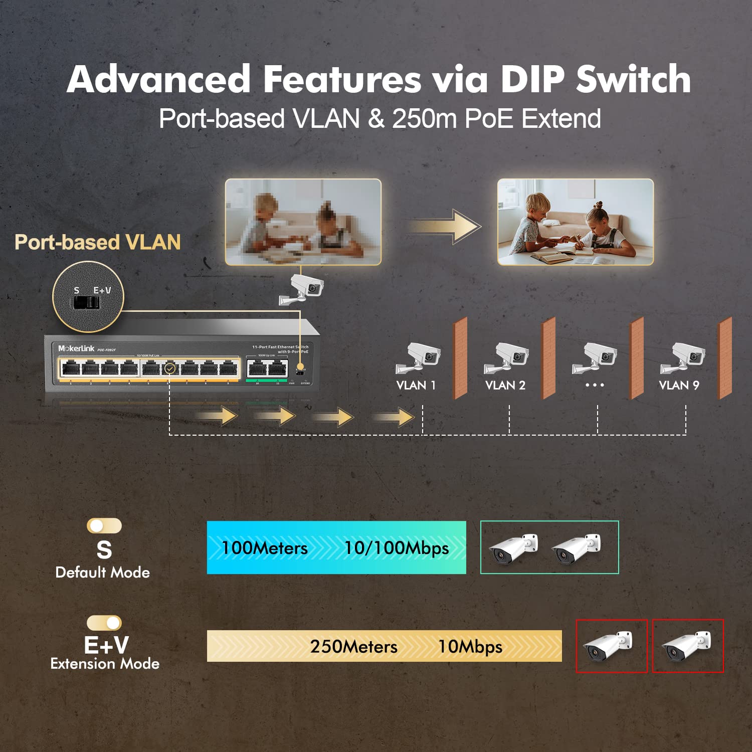 MokerLink 8 Port PoE Switch 6 PoE+ Ports 2 Uplink 100Mbps 78W AI Detection Fanless Metal Plug and Play Network Switch - View 5 of 7