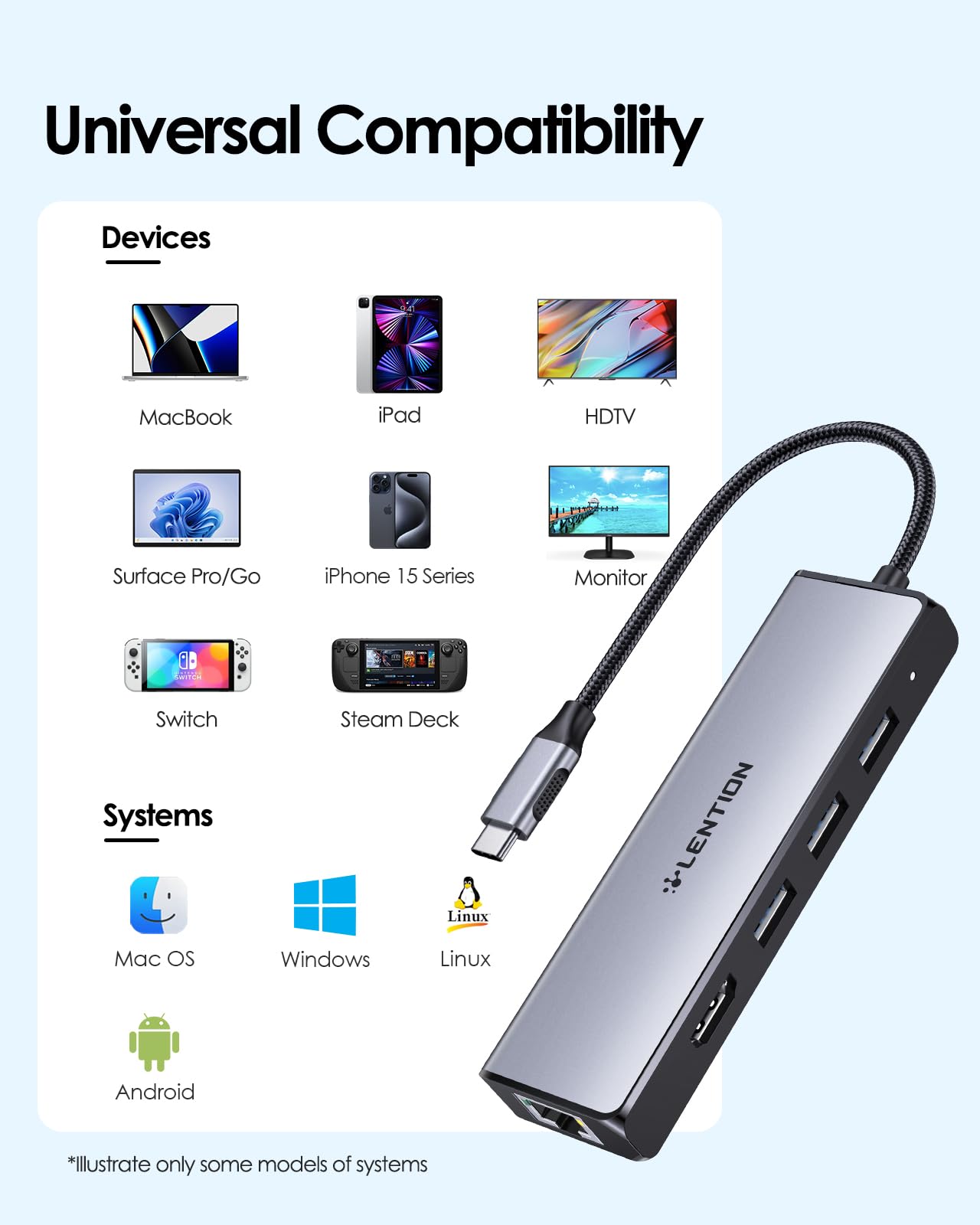 Lention USB C Hub with Gigabit Ethernet 4K HDMI and 3 USB 3.0 Ports for MacBook Pro Air Dell Lenovo HP Laptops Space Gray - View 8 of 8
