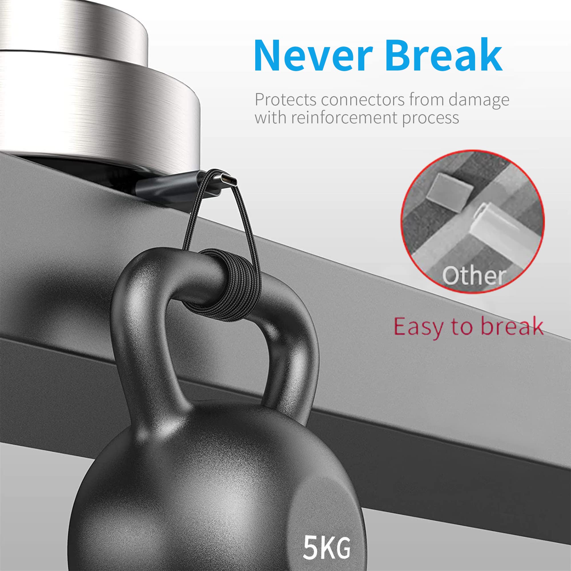 3ft USB C Charger Cord 3 Pack Braided Fast Charging Cable Compatible with iPhone 15 Pro Samsung Galaxy S22 Ultra Google Pixel 8 Pro - View 3 of 8