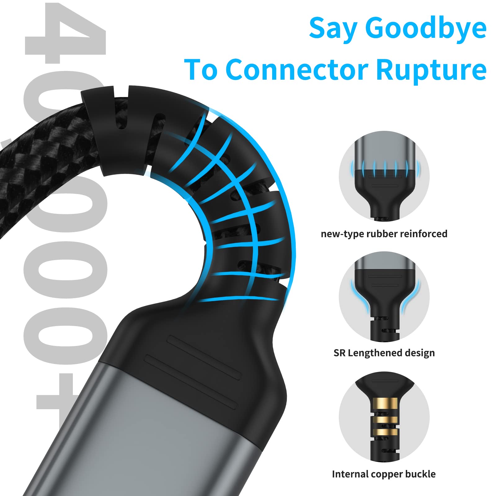 3ft USB C Charger Cord 3 Pack Braided Fast Charging Cable Compatible with iPhone 15 Pro Samsung Galaxy S22 Ultra Google Pixel 8 Pro - View 4 of 8