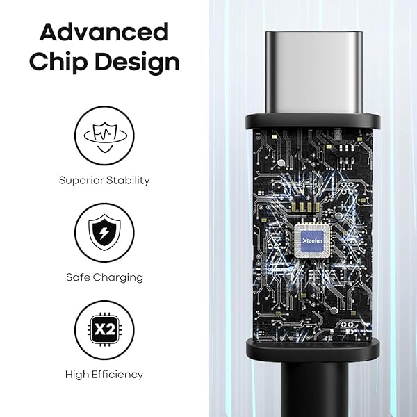 CLEEFUN CLEEFUN 20ft USB Type C Cable - Nylon Braided Charger for Samsung, LG, Pixel, Switch & More - View 3 of 8