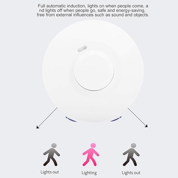 Hyuduo Microwave Sensor Switches Motion Detector Light Switch AC85-250V 5.8GHz for Automatic Lighting in Hotel Lobby - View 4 of 10