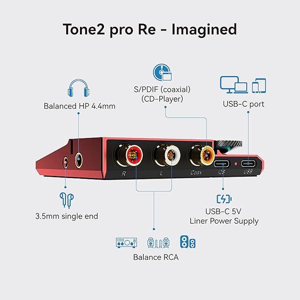 Khadas Khadas Tone2 Pro USB DAC Amp: High-Quality Desktop Converter with MQA, 3.5mm, 4.4mm, RCA Outputs - View 2 of 9