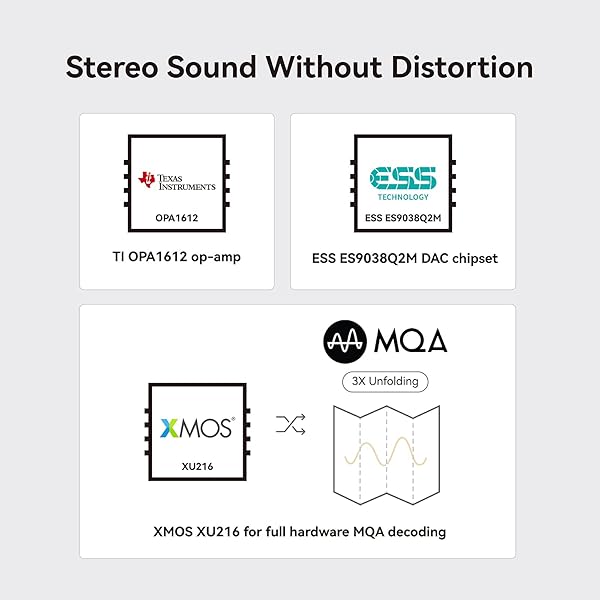 Khadas Khadas Tone2 Pro USB DAC Amp: High-Quality Desktop Converter with MQA, 3.5mm, 4.4mm, RCA Outputs - View 4 of 9