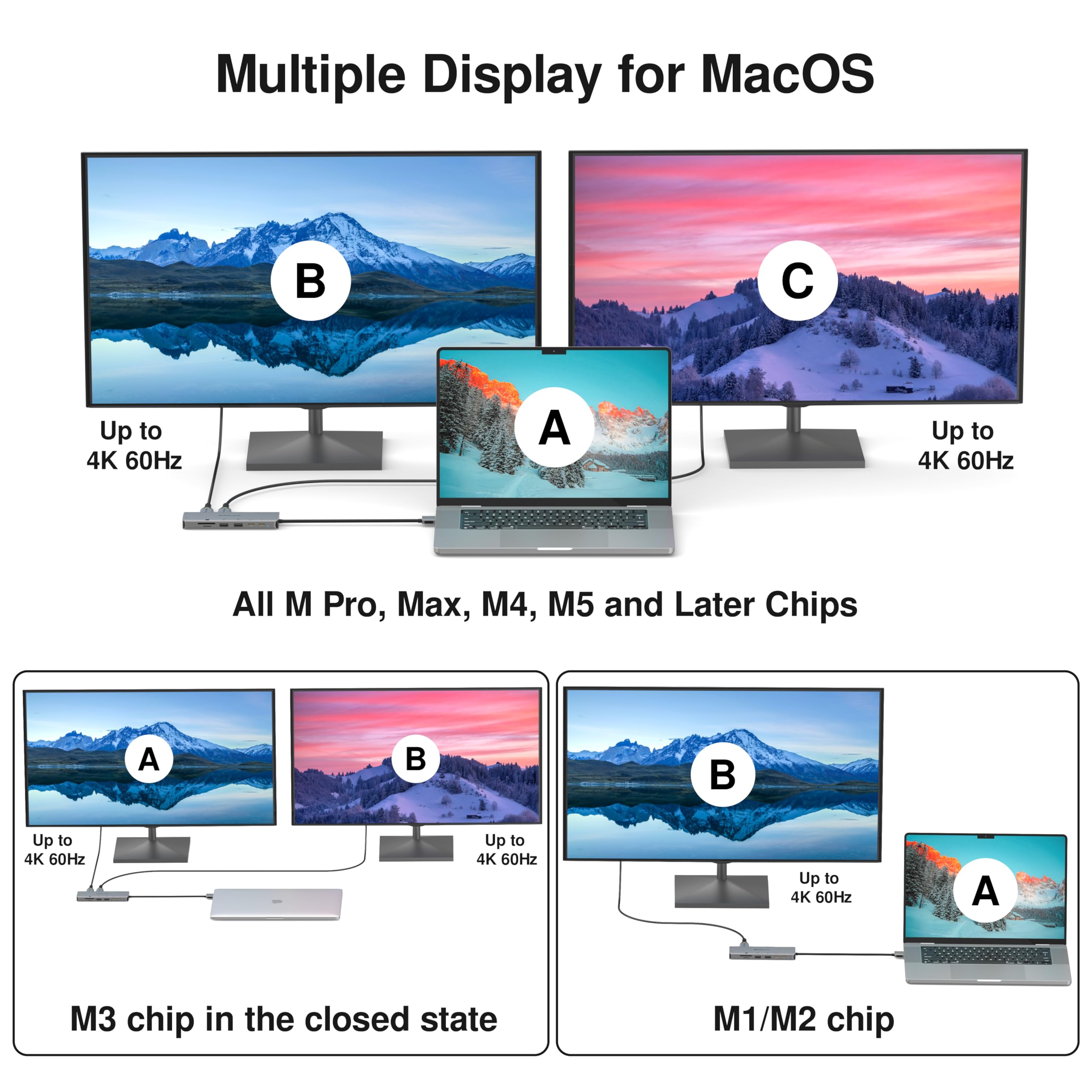 EZQuest EZQuest 13-in-2 USB C Hub: Dual HDMI 4K, Ethernet, USB Ports & More for MacBook Pro & Air - Perfect for Work & Travel - View 4 of 7