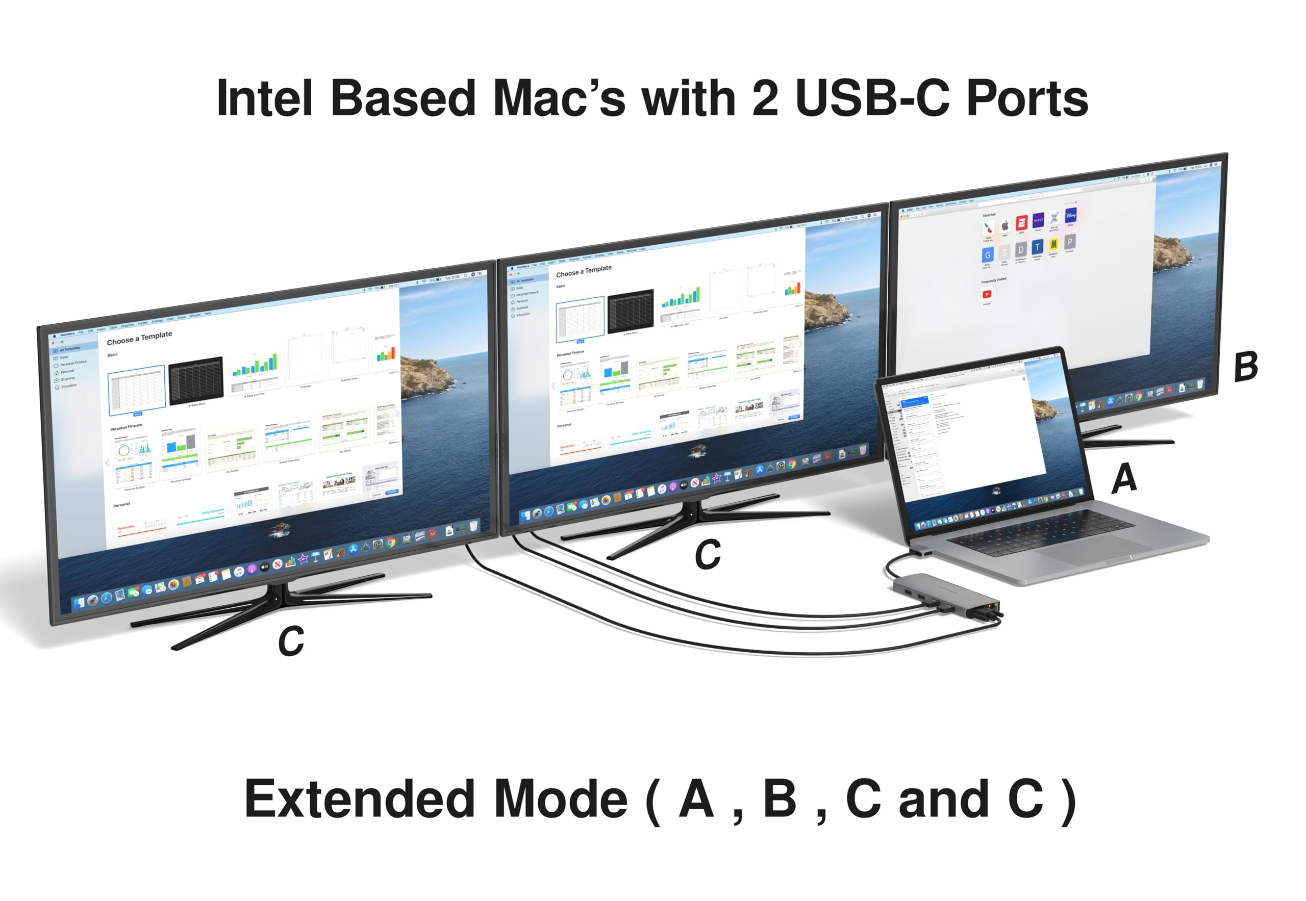 EZQuest EZQuest 13-in-2 USB C Hub: Dual HDMI 4K, Ethernet, USB Ports & More for MacBook Pro & Air - Perfect for Work & Travel - View 5 of 7