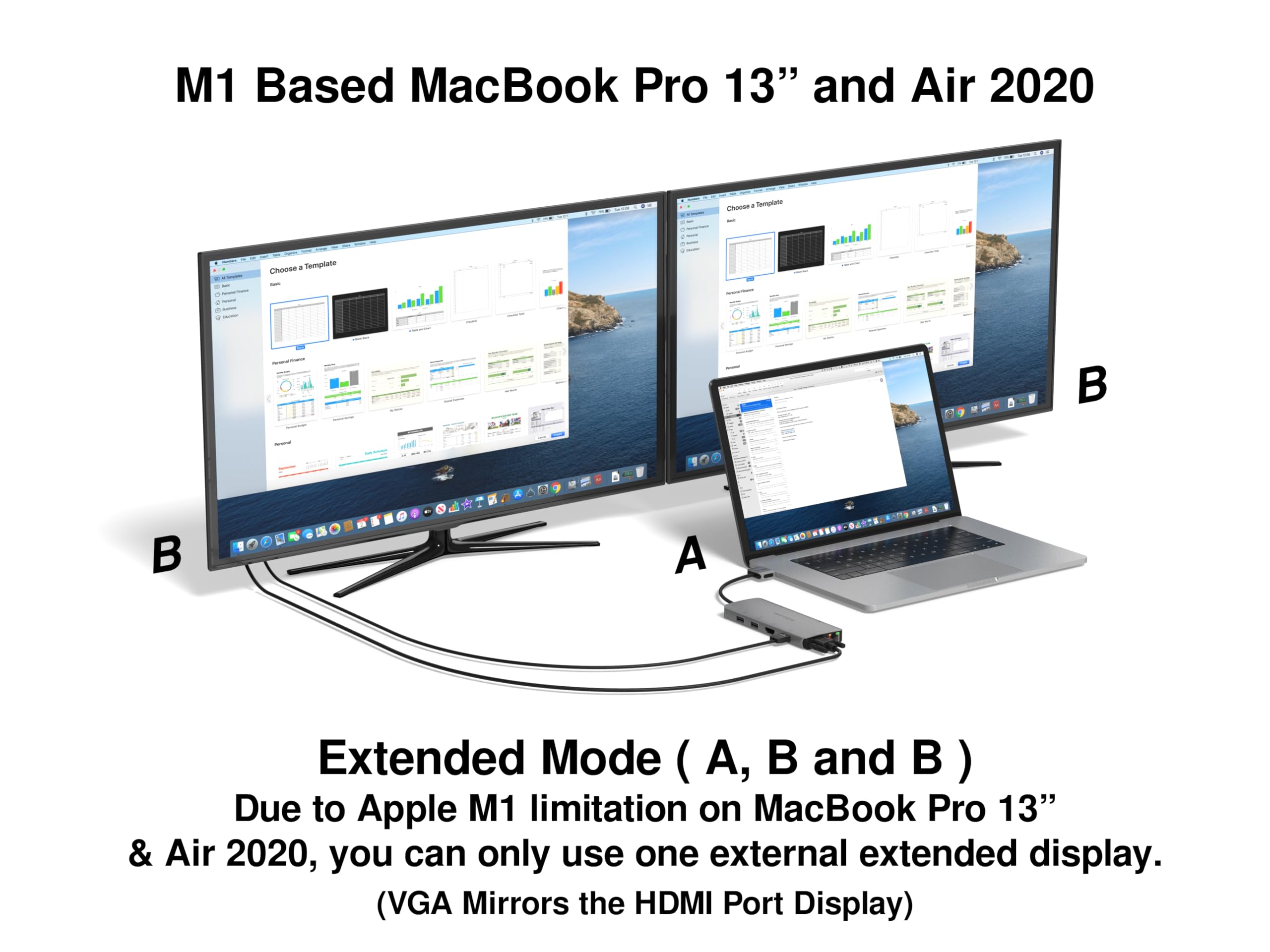 EZQuest EZQuest 13-in-2 USB C Hub: Dual HDMI 4K, Ethernet, USB Ports & More for MacBook Pro & Air - Perfect for Work & Travel - View 6 of 7