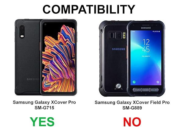 Wireless PROTECH Wireless ProTech Flex Skin Case for Samsung Galaxy XCover Pro SM-G715 Slim Rugged Drop Protection Yellow - View 9 of 9