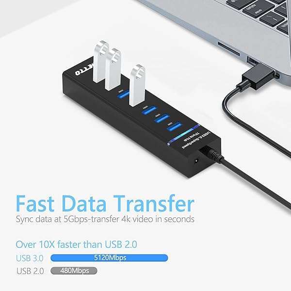 IVETTO IVETTO 7-Port USB 3.0 Hub with 3.3ft Cable for Laptop, PC, MacBook & More - Fast Data Transfer & Easy Connectivity - View 3 of 8