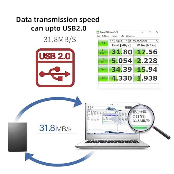 cablecc Cablecc 5ft Full Pin Micro USB 2.0 Type 5Pin Male to Female Cable for Tablet Phone OTG Extension 150cm - View 5 of 10