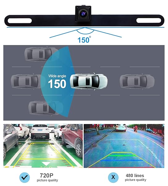 ATOTO ATOTO AC-HD02LR 720P Rearview Camera with Live Rearview HD Picture Quality Night Vision Waterproof Compatible with ATOTO X10 S8 F7 A6 A5 Series - View 5 of 6