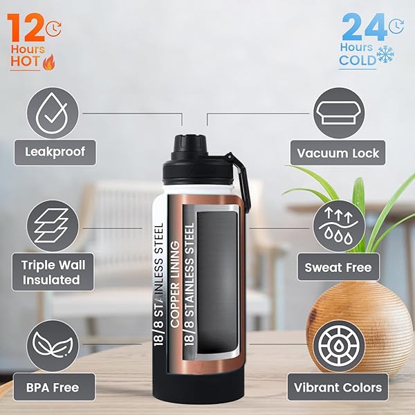 lexlion Lexlion 32 Oz Triple Walled Insulated Stainless Steel Fruit Infuser Water Bottle with Leakproof Design and 3 Lids for Ultimate Hydration - View 3 of 10