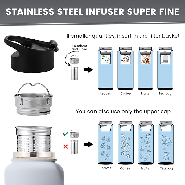 lexlion Lexlion 32 Oz Triple Walled Insulated Stainless Steel Fruit Infuser Water Bottle with Leakproof Design and 3 Lids for Ultimate Hydration - View 5 of 10
