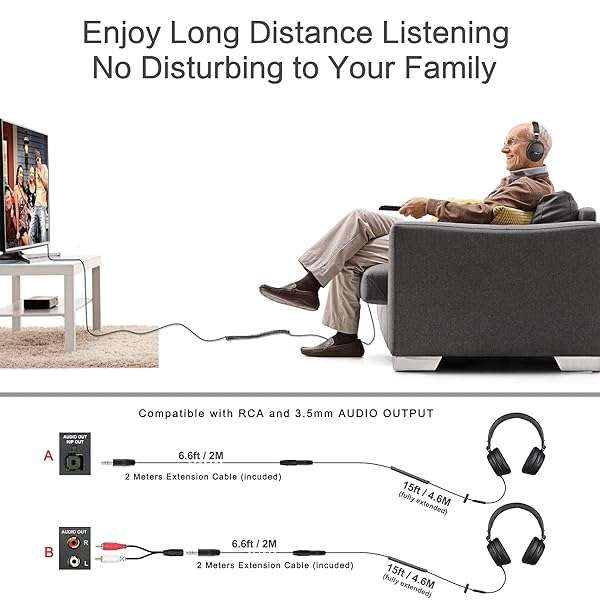 SIMOLIO SIMOLIO 21.6FT Wired Headphones for TV & PC with Volume Control, Mic & Fold-Flat Design - SM-906TV - View 7 of 9