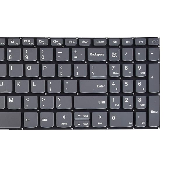 SUNMALL SUNMALL Replacement Keyboard for Lenovo V145 V320 IdeaPad 130 320 US Layout Grey No Frame - View 5 of 8
