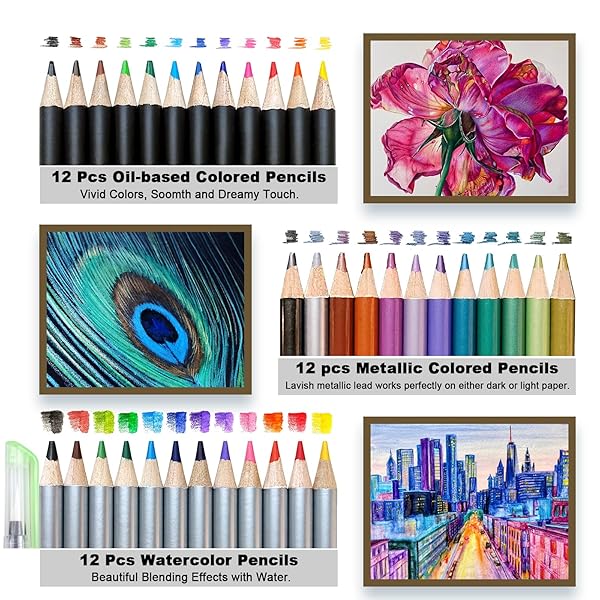 Artownlar Artownlar 72 Pack Drawing Sketching Set with Sketchbook Pro Art Supplies for Adults Teens Beginners Graphite Charcoal Watercolor Pencils - View 4 of 7