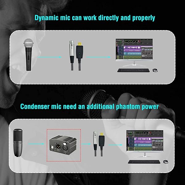 Mugteeve Mugteeve 10 Feet XLR Female to USB Cable for Laptop PC Recording and Livestreaming Noise Free Nylon Braided Mic Cord Adapter - View 6 of 9