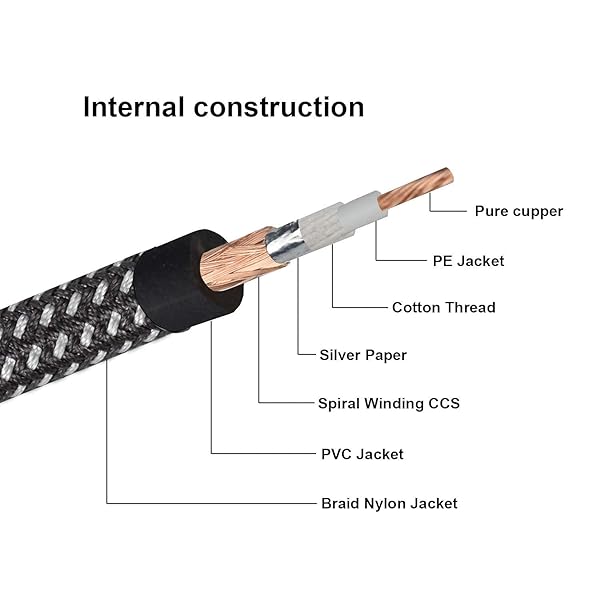 Mugteeve Mugteeve 10 Feet XLR Female to USB Cable for Laptop PC Recording and Livestreaming Noise Free Nylon Braided Mic Cord Adapter - View 9 of 9