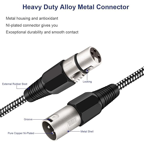 KINXIYU KINXIYU XLR Cable 3 FT 2 Pack Microphone Cable 3 Pin Nylon Braided Balanced XLR Male to Female Heavy Duty Mic Patch Cords - View 3 of 8