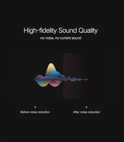 KINXIYU KINXIYU XLR Cable 3 FT 2 Pack Microphone Cable 3 Pin Nylon Braided Balanced XLR Male to Female Heavy Duty Mic Patch Cords - View 7 of 8