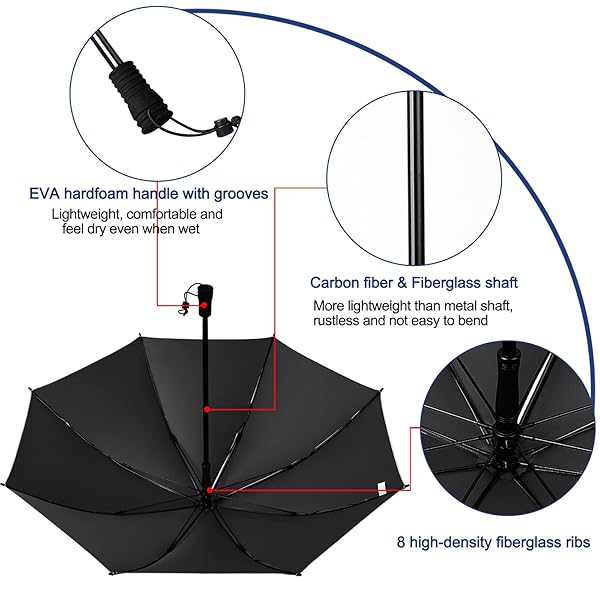 G4Free G4Free 46 Inch Large Hiking Umbrella Ultralight UV Silver Reflective Full Size Trekking Backpacking Umbrella Silver Black - View 4 of 8