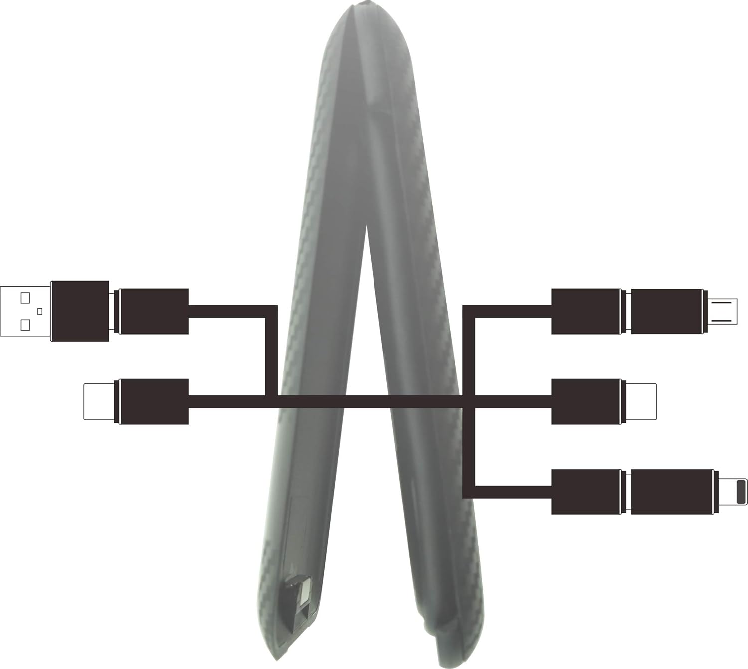 Linxi Tech USB C to C Charging Data Transfer Cable with 3 Connectors Adapter Compatible with iOS Micro USB and Type C Devices - View 6 of 7
