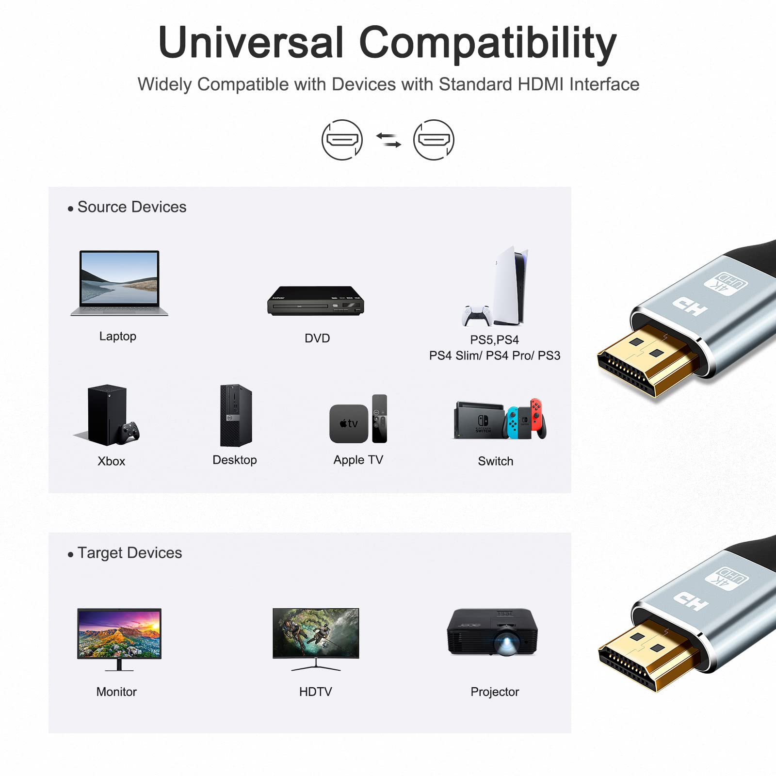 Cheges High Speed 4K HDMI Cable 50 Foot 18 Gbps HDMI 2.0 HDR HDCP 2.2 3D 1080P 28AWG for UHD Samsung TV Monitor PS4 Xbox One - View 6 of 7