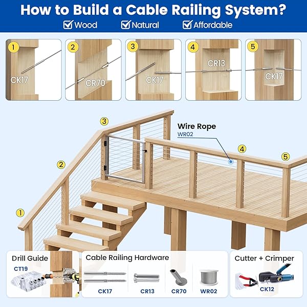 Muzata Muzata Multi Angle Cable Railing Drill Guide Jig Portable Template for Wood Post 4 Sizes 25 to 90 Degree Cable Railing Hardware Tool CT19 - View 7 of 7