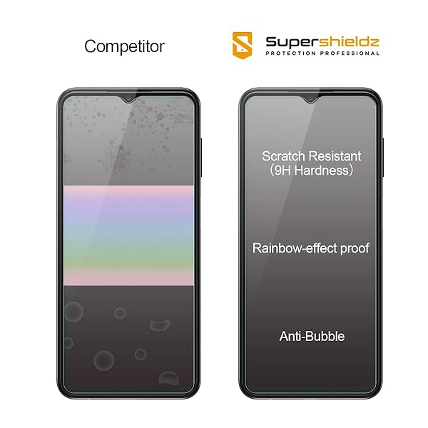 Supershieldz Supershieldz 2 Pack Tempered Glass Screen Protector for Samsung Galaxy A13 5G A13 LTE A12 Anti Scratch Bubble Free - View 3 of 6