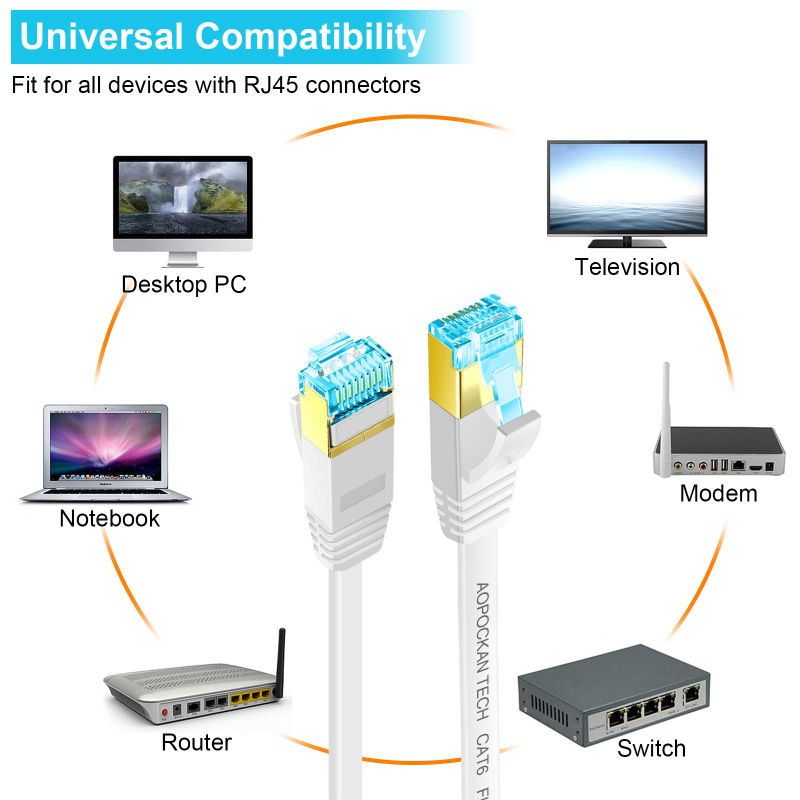 AOPOCKAN TECH Cat 6 Ethernet Cable 100 ft Flat High Speed Network Cable with Clips Snagless RJ45 Connectors for Modem Router PS4 Faster Than Cat5 - View 6 of 6