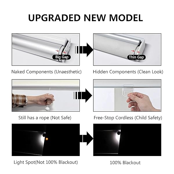 Persilux Persilux Cordless Roller Window Shades 26x72 Light Grey 100% Blackout UV Protection Energy Saving Blinds for Home and Office Easy Install - View 2 of 9