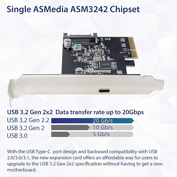IO CREST IO CREST USB C 3.2 Gen 2x2 Type C 20 Gbps PCIe Gen 3 x4 Expansion Card SATA Powered ASMedia ASM3242 for High Speed Data Transfer - View 4 of 5
