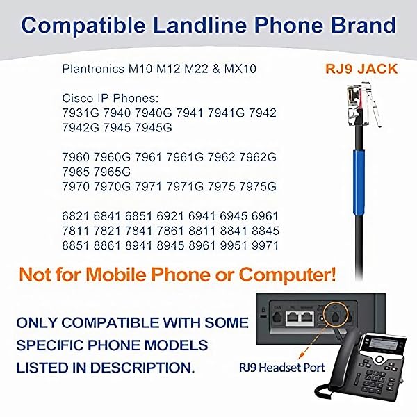 Wantek Wantek Cisco Phone Headset with Noise Cancelling Microphone Compatible with Cisco Office Phones and Plantronics M12 M22 - View 3 of 7