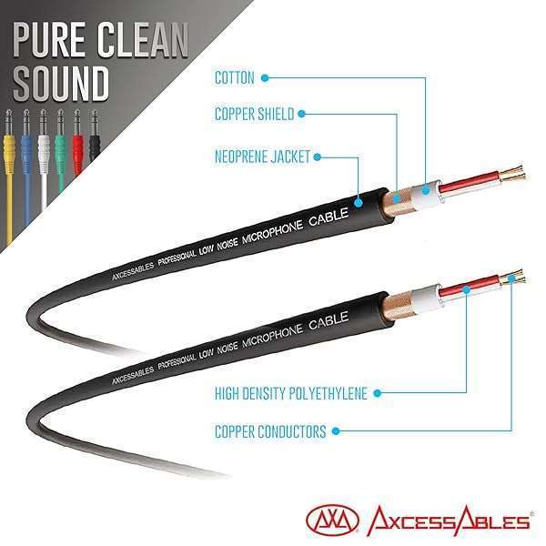AXA AXCESSABLES AxcessAbles 1/4 TRS Multi-Color Stereo Patch Cables 6-Pack for Studio & Effects (1.5ft) - View 7 of 10