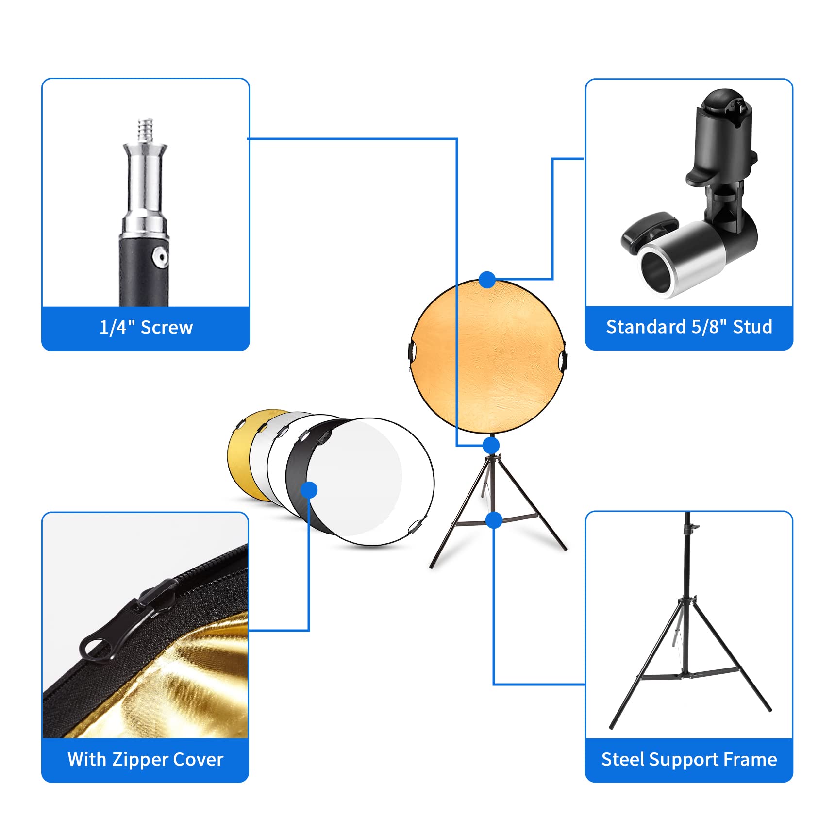 Selens Selens 43 Inch Photography Reflector with 6.5ft Light Stand and Holder Kit for Professional Photography 5 in 1 Reflector - View 3 of 7