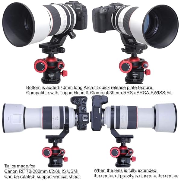 iShoot iShoot Metal Lens Collar for Canon RF 70-200mm f/2.8L - Arca-Swiss Tripod Mount & Quick Release Plate - View 10 of 11