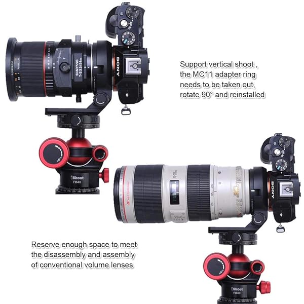 iShoot iShoot Lens Collar Tripod Mount for Canon EF-E & Sigma MC-11 - Arca-Swiss Quick Release Support - View 10 of 11