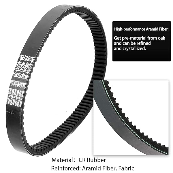 Roykaw Roykaw Golf Cart Drive and Starter Generator Belt for Yamaha G2 to G29 and G16 to G22 Models 2012.5 and Newer - View 5 of 7