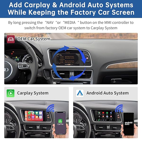 Road Top Road Top Wireless Carplay Android Auto Retrofit Kit for Audi A4 A5 S4 S5 RS4 RS5 Q5 2008-2015 with 3GMMI System Navigation and Camera Support - View 3 of 7